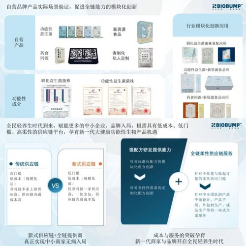 益菌凸起创始人李墨子 以京沈联动为桥，推动微生物科技成果驶入转化“快车道”