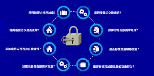 观成科技BCS 2021重磅发布 瞰影·加密业务监控分析系统，引领加密流量安全新纪元